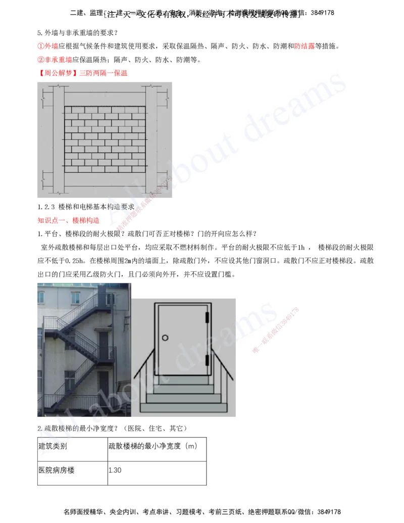 2025-02-冲刺串讲（二）_2026年一级建造师_2026年一建建筑_2025年一建建筑SVIP_04-冲刺串讲✿考点强化✿小灶集训_09-建筑《冲刺串讲班》周超KL_讲义