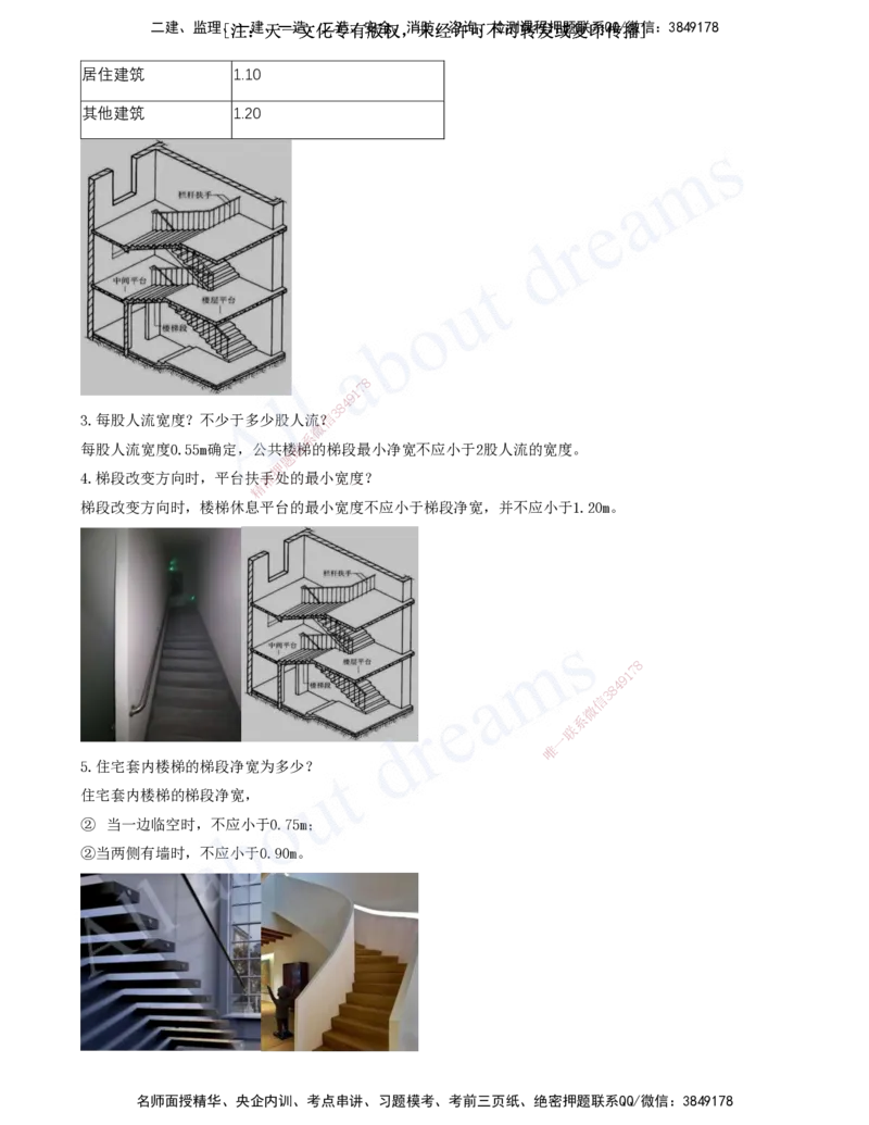 2025-02-冲刺串讲（二）_2026年一级建造师_2026年一建建筑_2025年一建建筑SVIP_04-冲刺串讲✿考点强化✿小灶集训_09-建筑《冲刺串讲班》周超KL_讲义