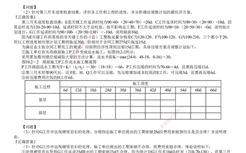 第02讲　施工进度控制_2026年一级建造师_2026年一建公路_2025年一建公路SVIP_02-基础精讲✿高端面授✿深度强化_10-公路《基础精讲班》宋卫东JG