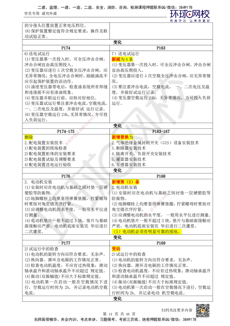 教材对比_2026年一级建造师_2026年一建机电_2025年一建机电SVIP_02-基础精讲✿高端面授✿深度强化_14-机电《备考指导班》苏婷、赵金凤HQ
