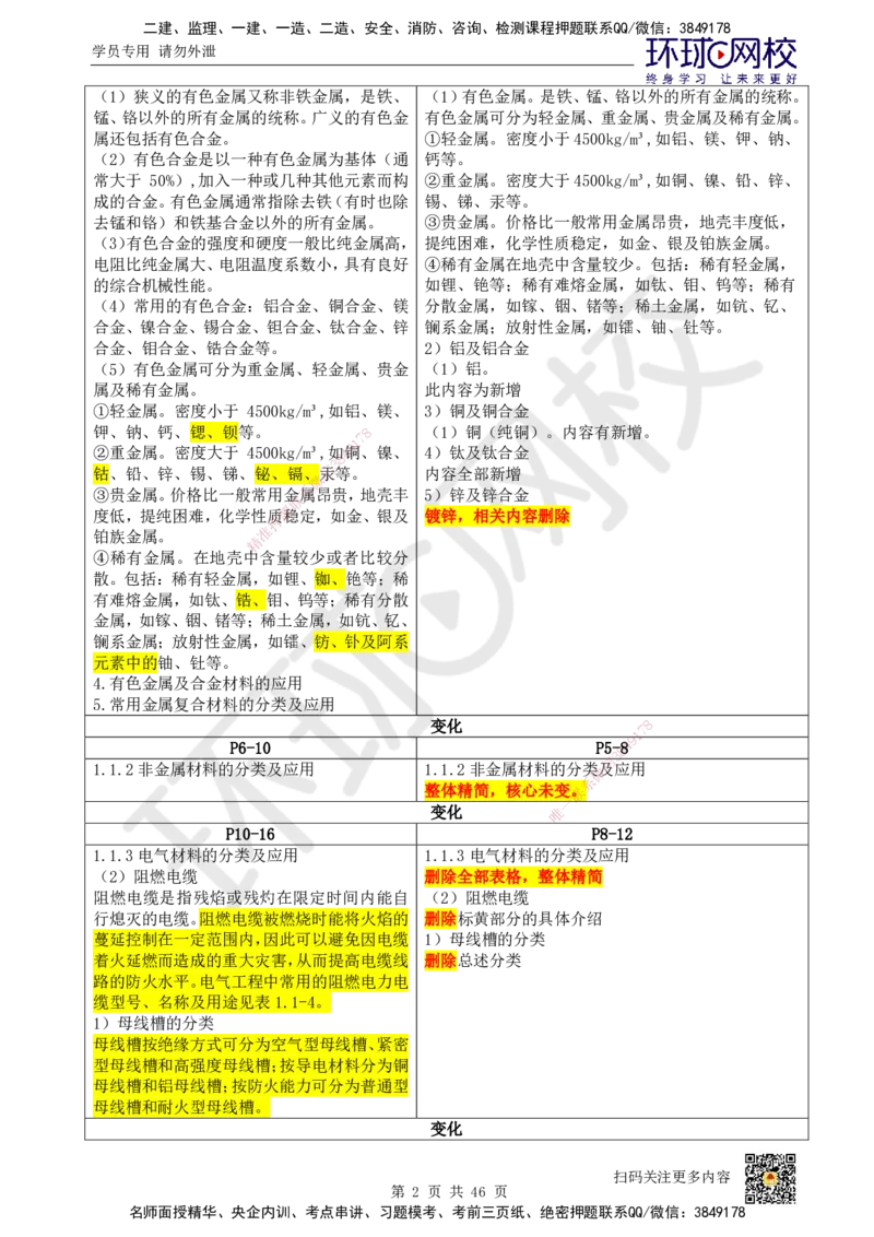教材对比_2026年一级建造师_2026年一建机电_2025年一建机电SVIP_02-基础精讲✿高端面授✿深度强化_14-机电《备考指导班》苏婷、赵金凤HQ