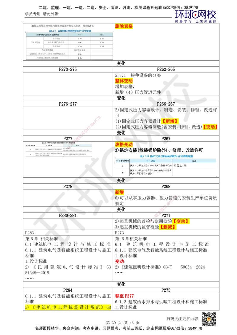 教材对比_2026年一级建造师_2026年一建机电_2025年一建机电SVIP_02-基础精讲✿高端面授✿深度强化_14-机电《备考指导班》苏婷、赵金凤HQ
