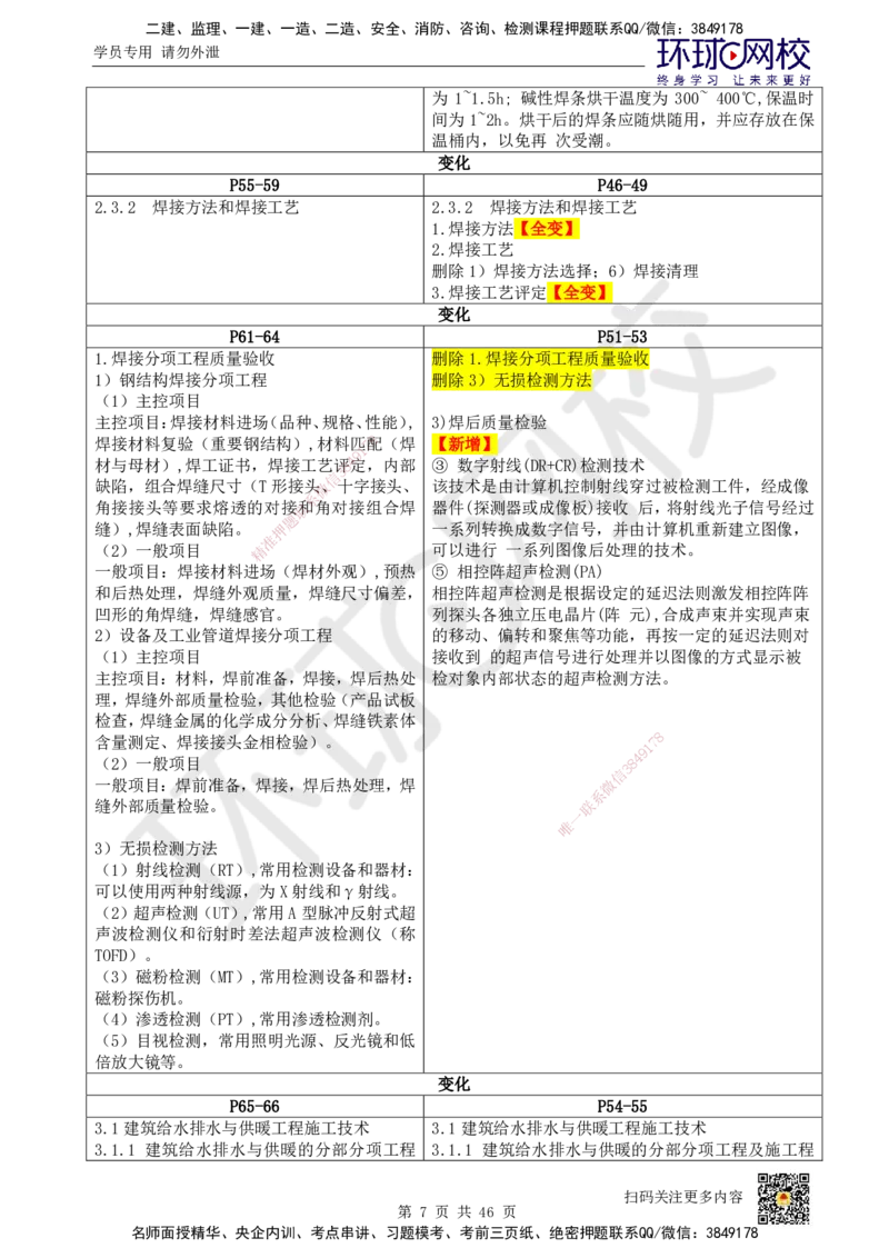 教材对比_2026年一级建造师_2026年一建机电_2025年一建机电SVIP_02-基础精讲✿高端面授✿深度强化_14-机电《备考指导班》苏婷、赵金凤HQ