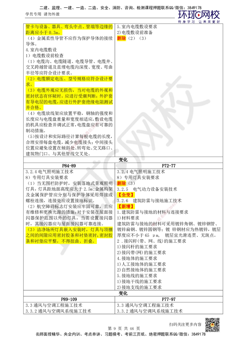 教材对比_2026年一级建造师_2026年一建机电_2025年一建机电SVIP_02-基础精讲✿高端面授✿深度强化_14-机电《备考指导班》苏婷、赵金凤HQ