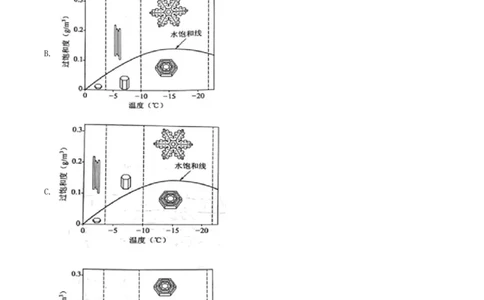 2022年高考语文试卷（全国乙卷）（空白卷）_语文历年高考真题_新&middot;Word版2008-2025&middot;高考语文真题_语文（按省份分类）2008-2025_2008-2025&middot;（吉林）语文高考真题