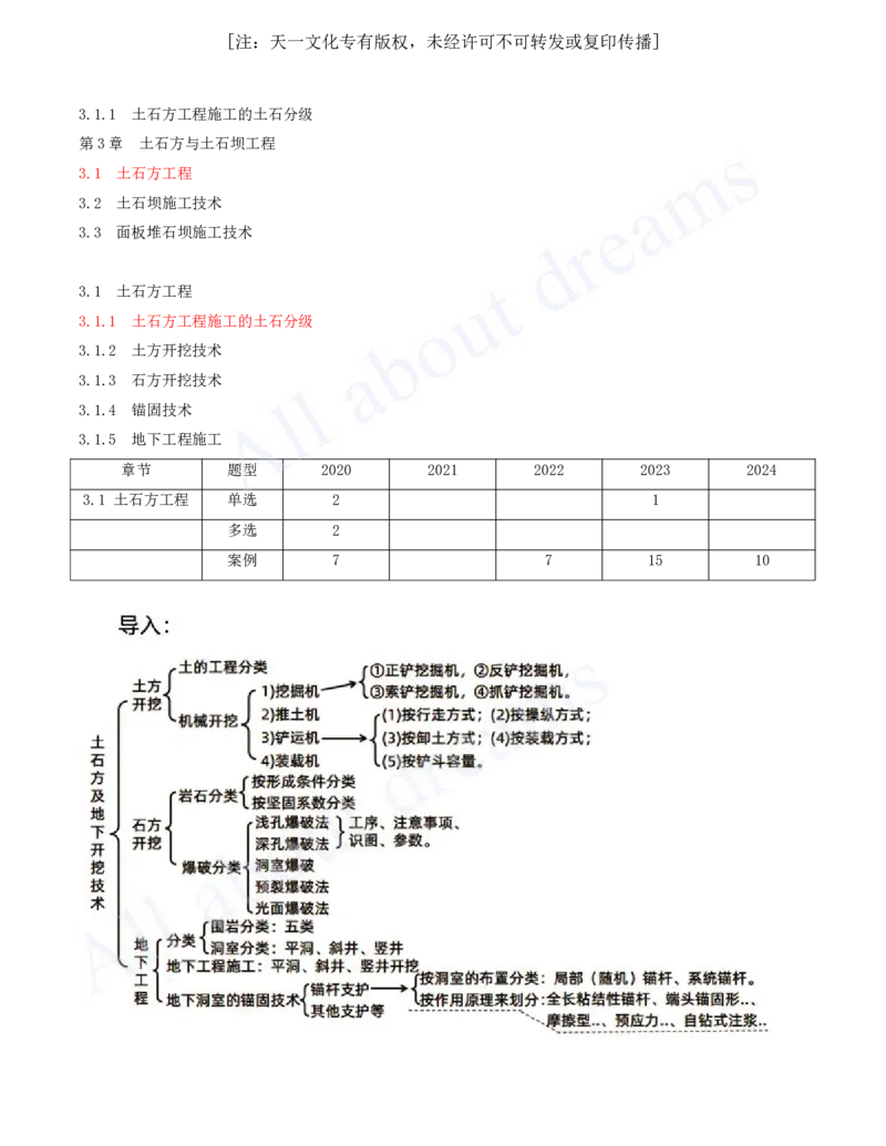 2025-27-第1篇-第3章-3.1-土石方工程（一）_2026年一级建造师_2026年一建水利_2025年一建水利SVIP_02-基础精讲✿高端面授✿深度强化_12-水利《天一精讲班》李想KL_讲义