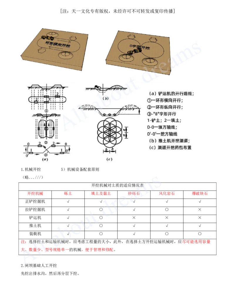 2025-27-第1篇-第3章-3.1-土石方工程（一）_2026年一级建造师_2026年一建水利_2025年一建水利SVIP_02-基础精讲✿高端面授✿深度强化_12-水利《天一精讲班》李想KL_讲义