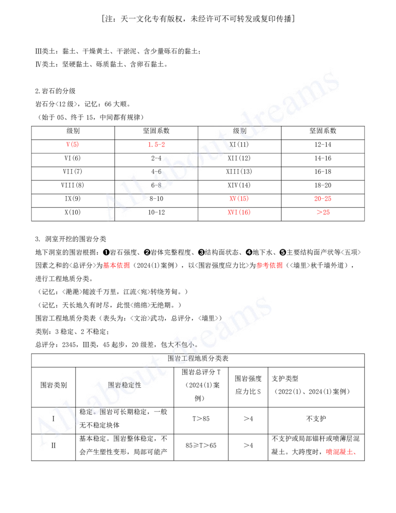 2025-27-第1篇-第3章-3.1-土石方工程（一）_2026年一级建造师_2026年一建水利_2025年一建水利SVIP_02-基础精讲✿高端面授✿深度强化_12-水利《天一精讲班》李想KL_讲义