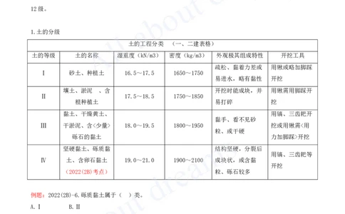 2025-27-第1篇-第3章-3.1-土石方工程（一）_2026年一级建造师_2026年一建水利_2025年一建水利SVIP_02-基础精讲✿高端面授✿深度强化_12-水利《天一精讲班》李想KL_讲义