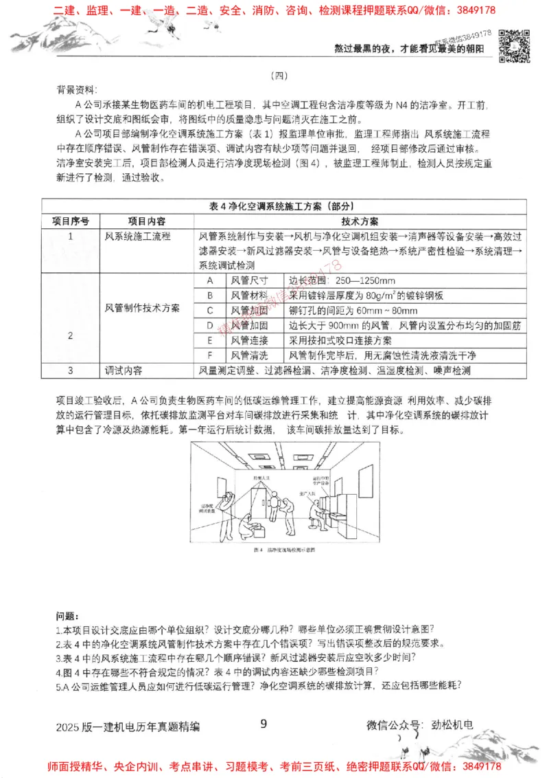 机电实务历年真题集186_1_2026年一级建造师_2026年一建机电_2025年一建机电SVIP_01-精华文档✿电子教材✿历年真题_43-机电《劲松五件套》神秘人推荐