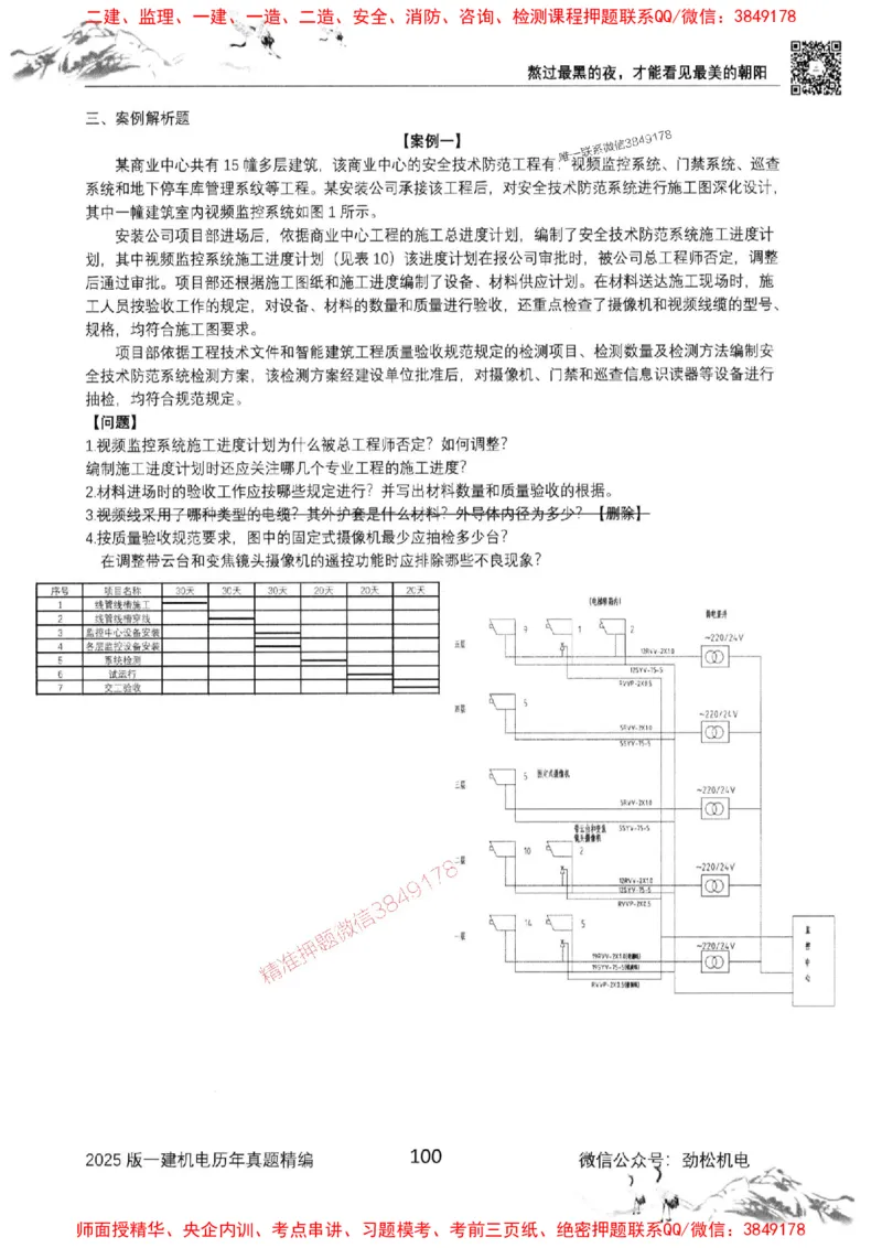 机电实务历年真题集186_1_2026年一级建造师_2026年一建机电_2025年一建机电SVIP_01-精华文档✿电子教材✿历年真题_43-机电《劲松五件套》神秘人推荐