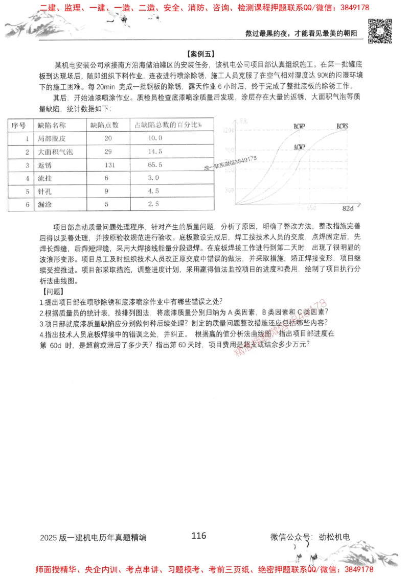 机电实务历年真题集186_1_2026年一级建造师_2026年一建机电_2025年一建机电SVIP_01-精华文档✿电子教材✿历年真题_43-机电《劲松五件套》神秘人推荐