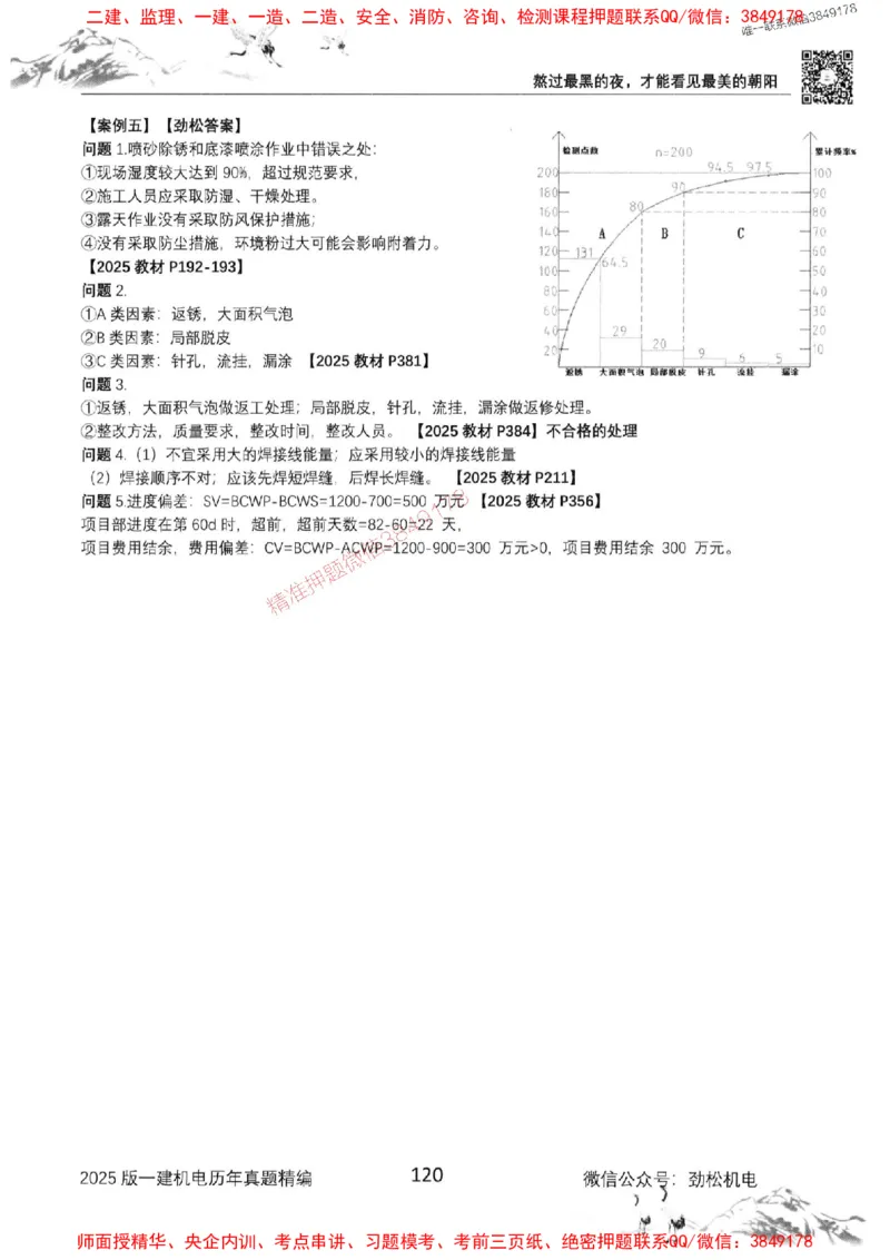 机电实务历年真题集186_1_2026年一级建造师_2026年一建机电_2025年一建机电SVIP_01-精华文档✿电子教材✿历年真题_43-机电《劲松五件套》神秘人推荐
