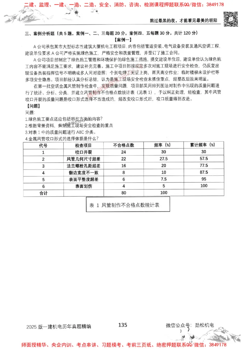 机电实务历年真题集186_1_2026年一级建造师_2026年一建机电_2025年一建机电SVIP_01-精华文档✿电子教材✿历年真题_43-机电《劲松五件套》神秘人推荐