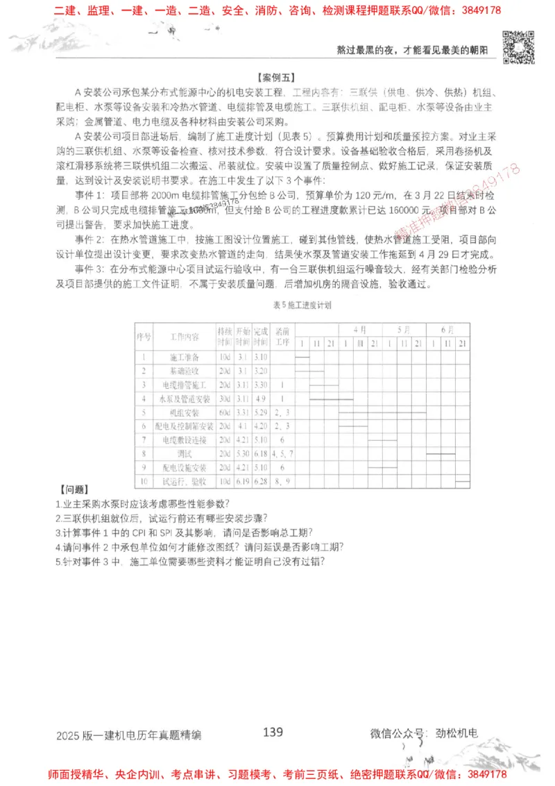 机电实务历年真题集186_1_2026年一级建造师_2026年一建机电_2025年一建机电SVIP_01-精华文档✿电子教材✿历年真题_43-机电《劲松五件套》神秘人推荐