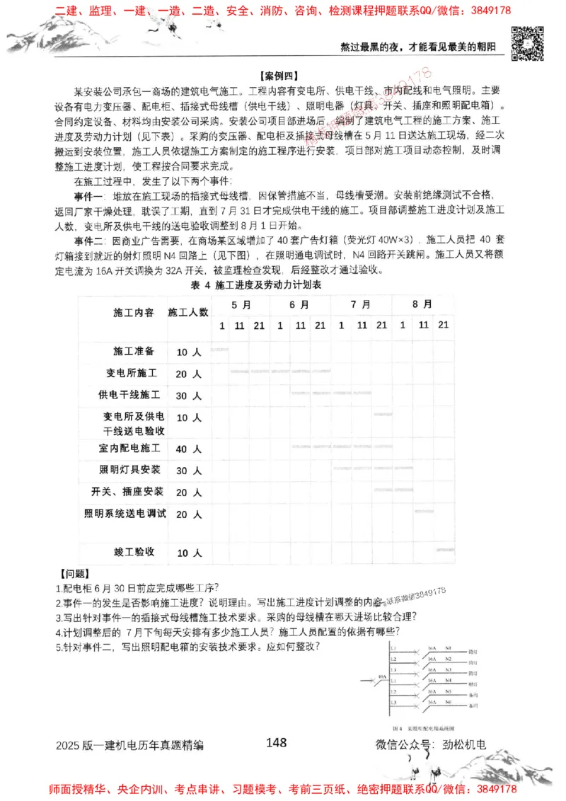 机电实务历年真题集186_1_2026年一级建造师_2026年一建机电_2025年一建机电SVIP_01-精华文档✿电子教材✿历年真题_43-机电《劲松五件套》神秘人推荐