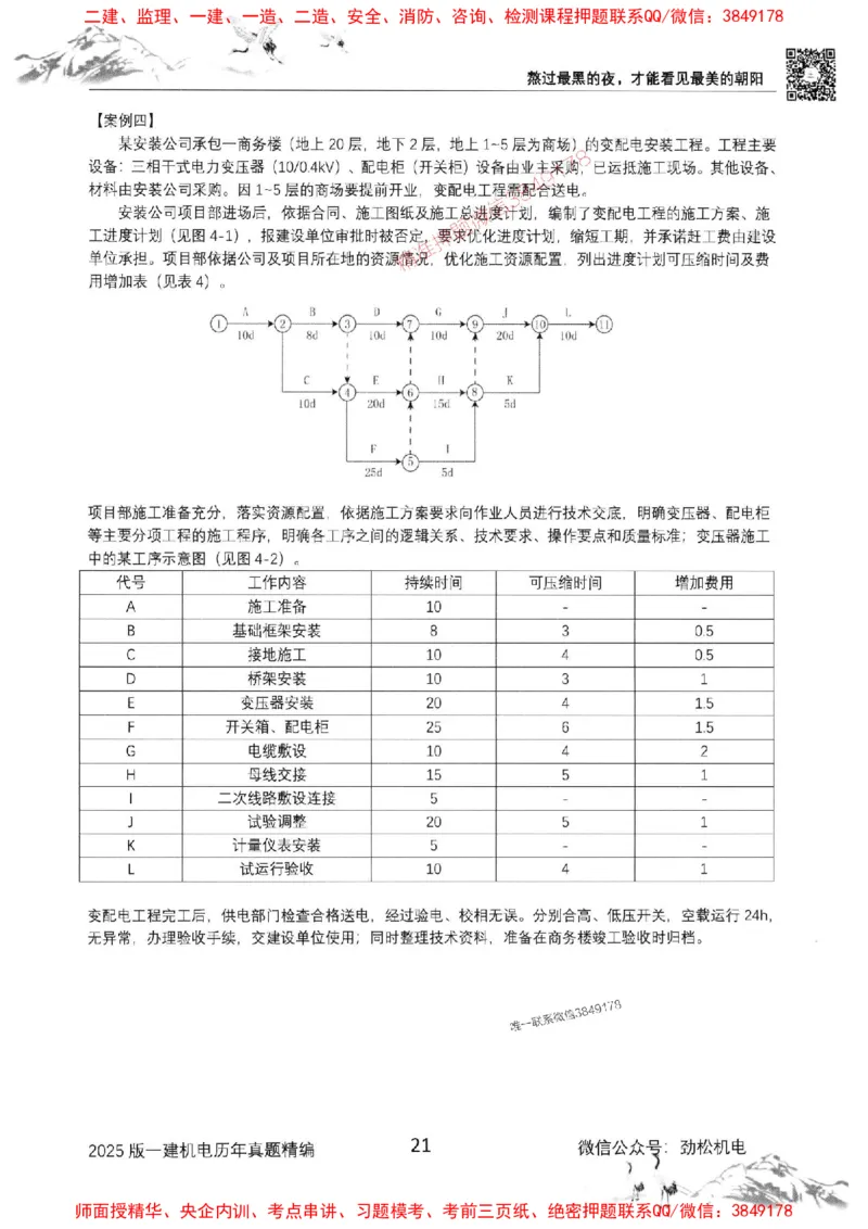 机电实务历年真题集186_1_2026年一级建造师_2026年一建机电_2025年一建机电SVIP_01-精华文档✿电子教材✿历年真题_43-机电《劲松五件套》神秘人推荐