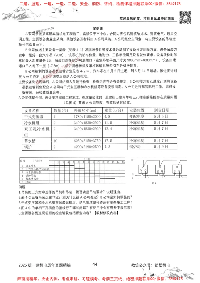 机电实务历年真题集186_1_2026年一级建造师_2026年一建机电_2025年一建机电SVIP_01-精华文档✿电子教材✿历年真题_43-机电《劲松五件套》神秘人推荐