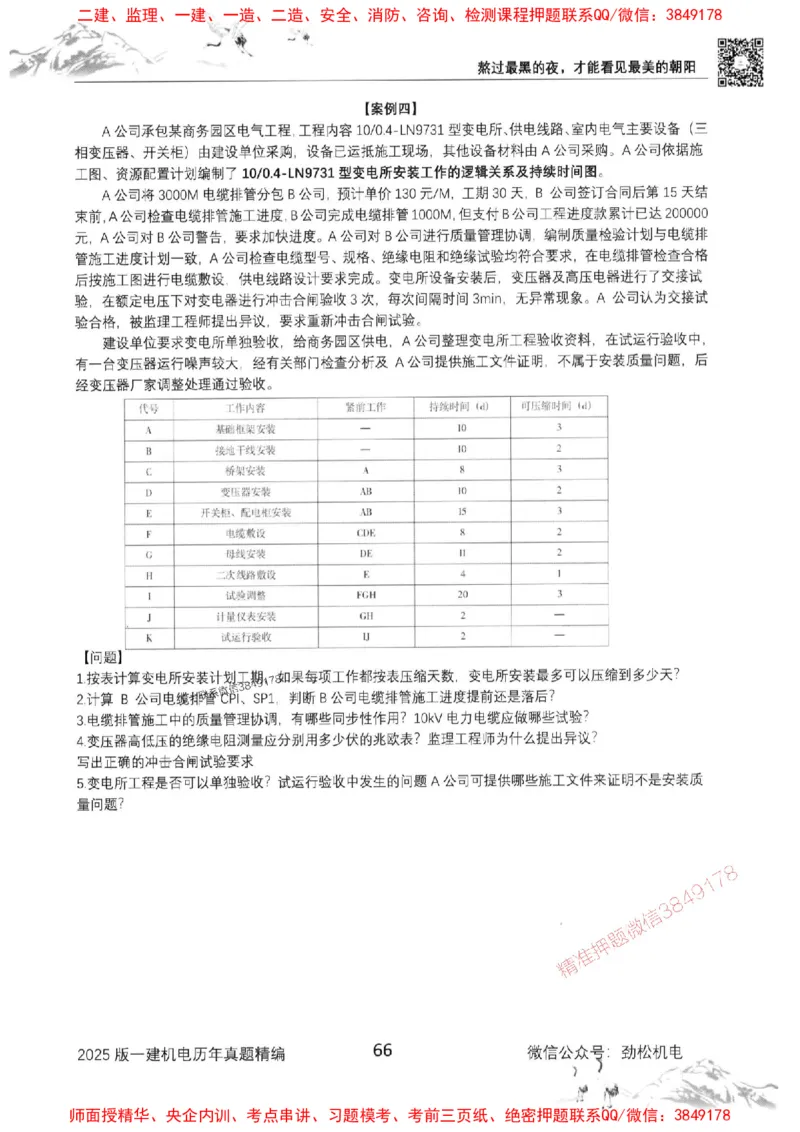 机电实务历年真题集186_1_2026年一级建造师_2026年一建机电_2025年一建机电SVIP_01-精华文档✿电子教材✿历年真题_43-机电《劲松五件套》神秘人推荐