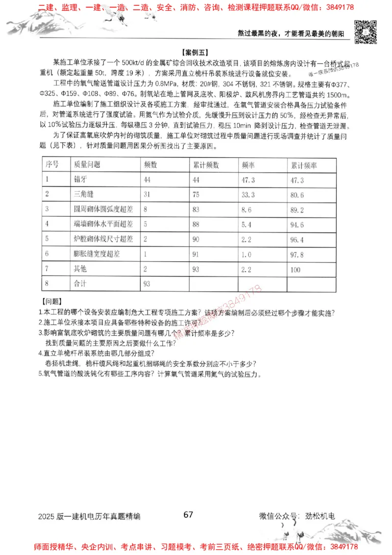 机电实务历年真题集186_1_2026年一级建造师_2026年一建机电_2025年一建机电SVIP_01-精华文档✿电子教材✿历年真题_43-机电《劲松五件套》神秘人推荐
