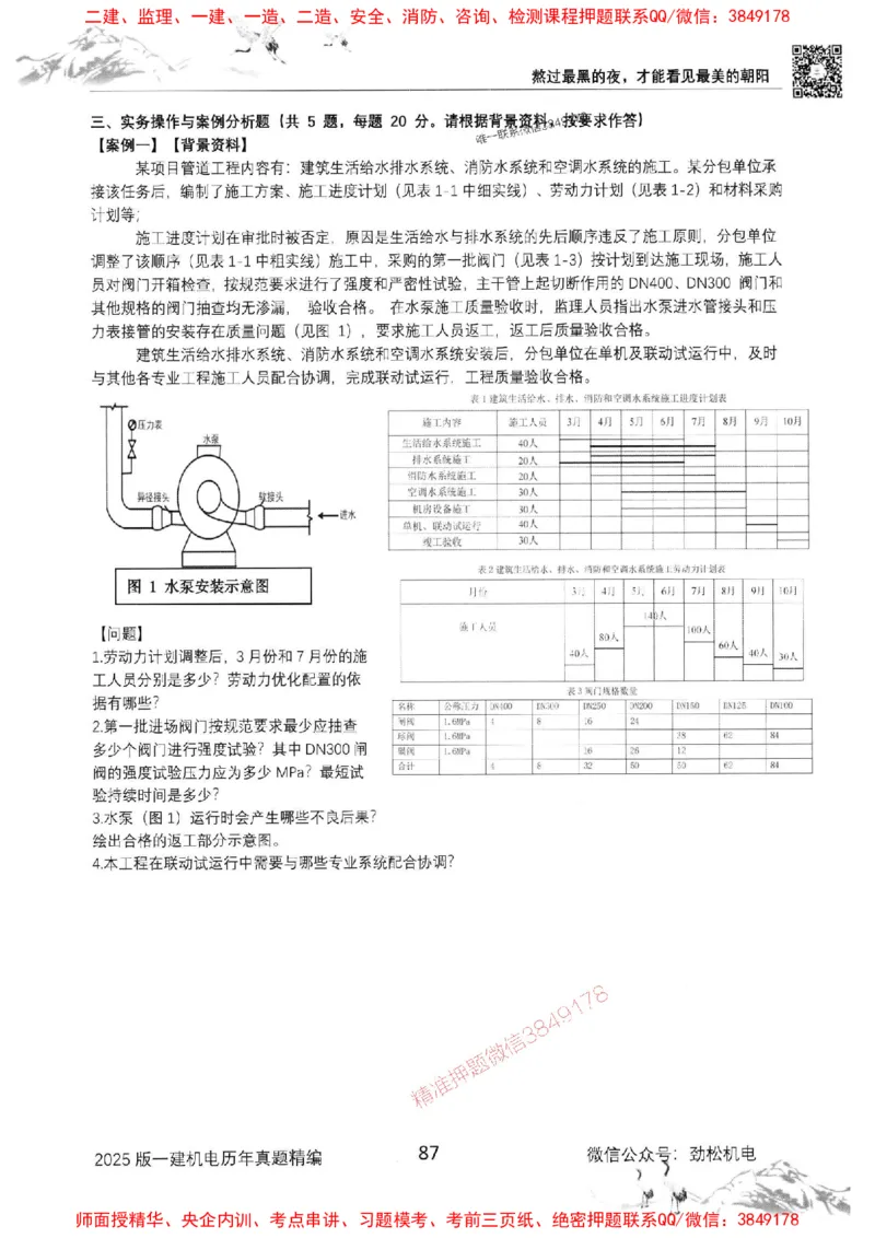 机电实务历年真题集186_1_2026年一级建造师_2026年一建机电_2025年一建机电SVIP_01-精华文档✿电子教材✿历年真题_43-机电《劲松五件套》神秘人推荐