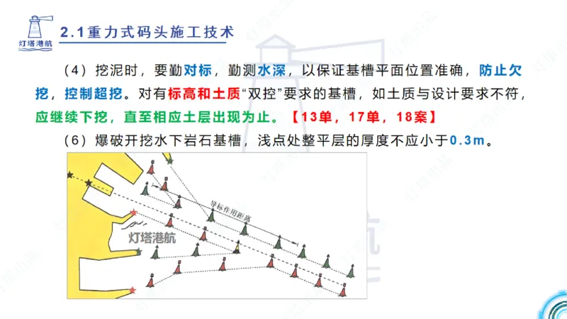 精讲28-29-2.1重力式码头施工（上）_2026年一级建造师_2026年一建港航_2025年一建港航SVIP_02-基础精讲✿高端面授✿深度强化_05-港航《自营系列课》灯塔SMR_通关精讲班