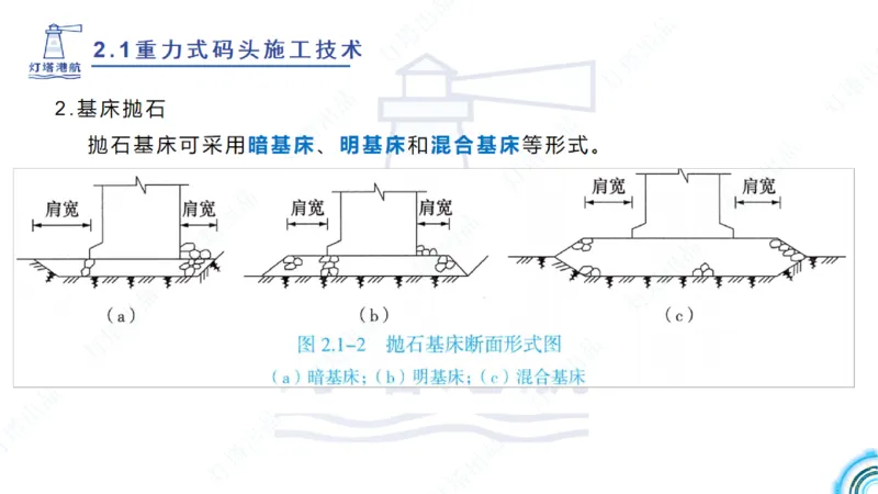 精讲28-29-2.1重力式码头施工（上）_2026年一级建造师_2026年一建港航_2025年一建港航SVIP_02-基础精讲✿高端面授✿深度强化_05-港航《自营系列课》灯塔SMR_通关精讲班