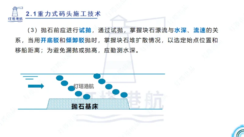精讲28-29-2.1重力式码头施工（上）_2026年一级建造师_2026年一建港航_2025年一建港航SVIP_02-基础精讲✿高端面授✿深度强化_05-港航《自营系列课》灯塔SMR_通关精讲班