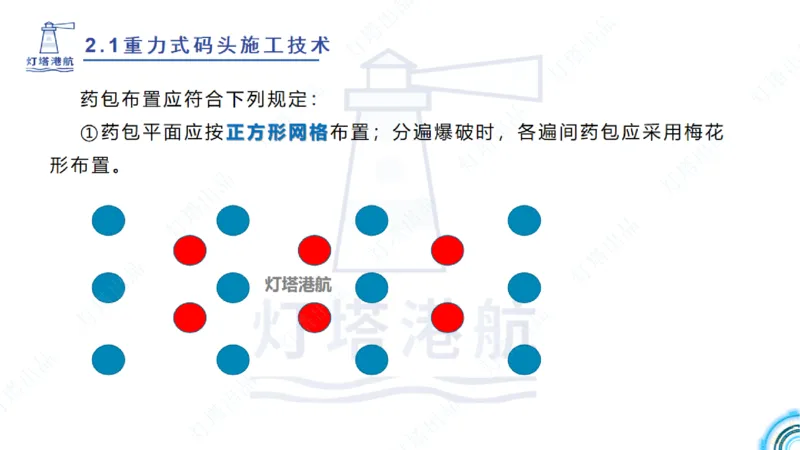 精讲28-29-2.1重力式码头施工（上）_2026年一级建造师_2026年一建港航_2025年一建港航SVIP_02-基础精讲✿高端面授✿深度强化_05-港航《自营系列课》灯塔SMR_通关精讲班