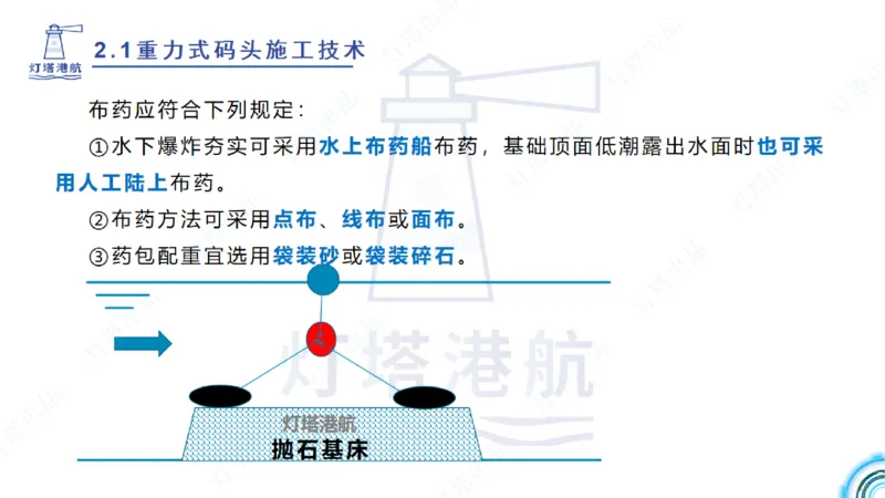 精讲28-29-2.1重力式码头施工（上）_2026年一级建造师_2026年一建港航_2025年一建港航SVIP_02-基础精讲✿高端面授✿深度强化_05-港航《自营系列课》灯塔SMR_通关精讲班