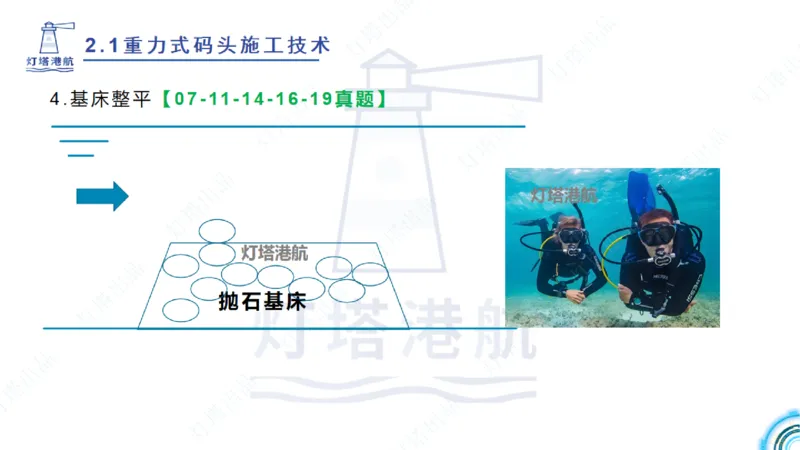 精讲28-29-2.1重力式码头施工（上）_2026年一级建造师_2026年一建港航_2025年一建港航SVIP_02-基础精讲✿高端面授✿深度强化_05-港航《自营系列课》灯塔SMR_通关精讲班