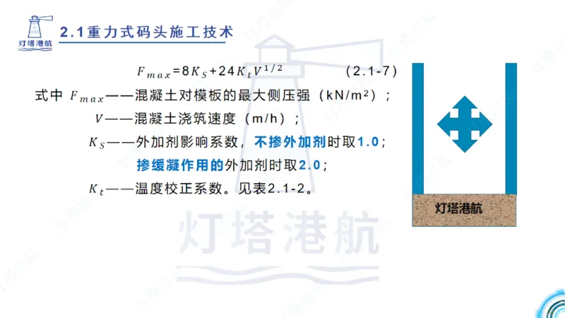 精讲28-29-2.1重力式码头施工（上）_2026年一级建造师_2026年一建港航_2025年一建港航SVIP_02-基础精讲✿高端面授✿深度强化_05-港航《自营系列课》灯塔SMR_通关精讲班