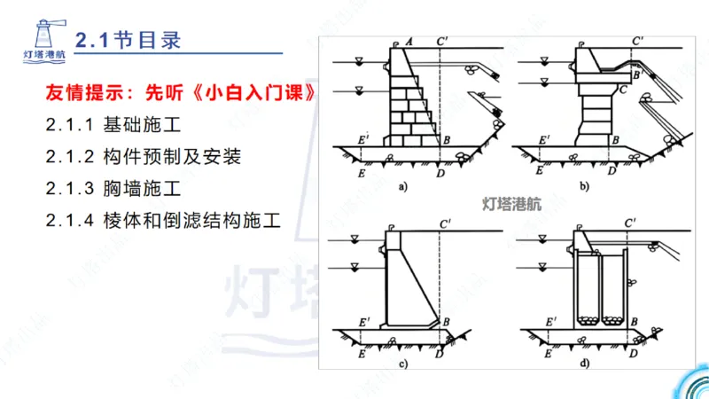 精讲28-29-2.1重力式码头施工（上）_2026年一级建造师_2026年一建港航_2025年一建港航SVIP_02-基础精讲✿高端面授✿深度强化_05-港航《自营系列课》灯塔SMR_通关精讲班