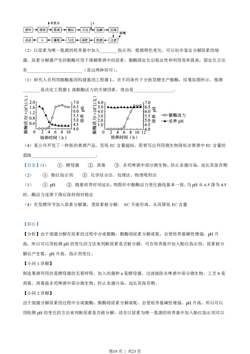 2022年高考生物试卷（湖南）（解析卷）_生物历年高考真题_新&middot;PDF版2008-2025&middot;高考生物真题_生物（按年份分类）2008-2025_2022&middot;高考生物真题