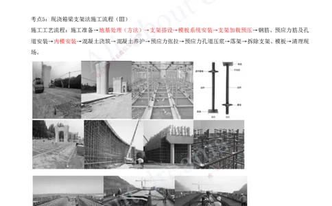 2025-04-第2章-城市桥梁工程（一）_2026年一级建造师_2026年一建市政_2025年一建市政SVIP_04-冲刺串讲✿考点强化✿小灶集训_09-市政《冲刺串讲班》潘旭KL_讲义