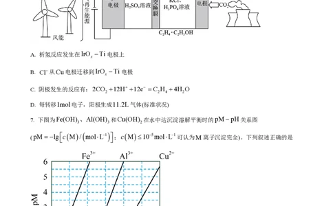 2023年高考化学试卷（全国甲卷）（空白卷）_历年高考真题合集_化学历年高考真题_新&middot;PDF版2008-2025&middot;高考化学真题_化学（按省份分类）2008-2025_2008-2024&middot;（贵州）化学高考真题