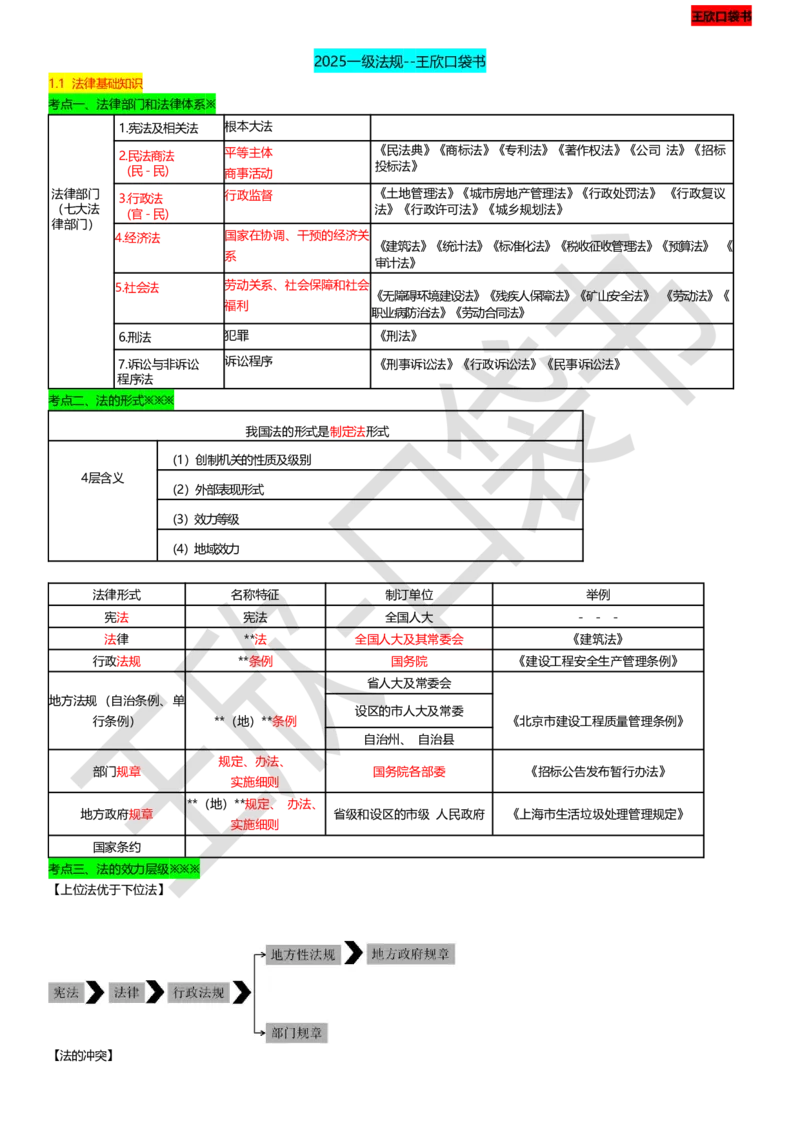 打印版（9月9日）一建-法规-王欣-临考点睛_2026年一建法规_2025年一建法规SVIP_04-冲刺串讲✿考点强化✿小灶集训_54-法规《临考点睛班》王欣KL_讲义