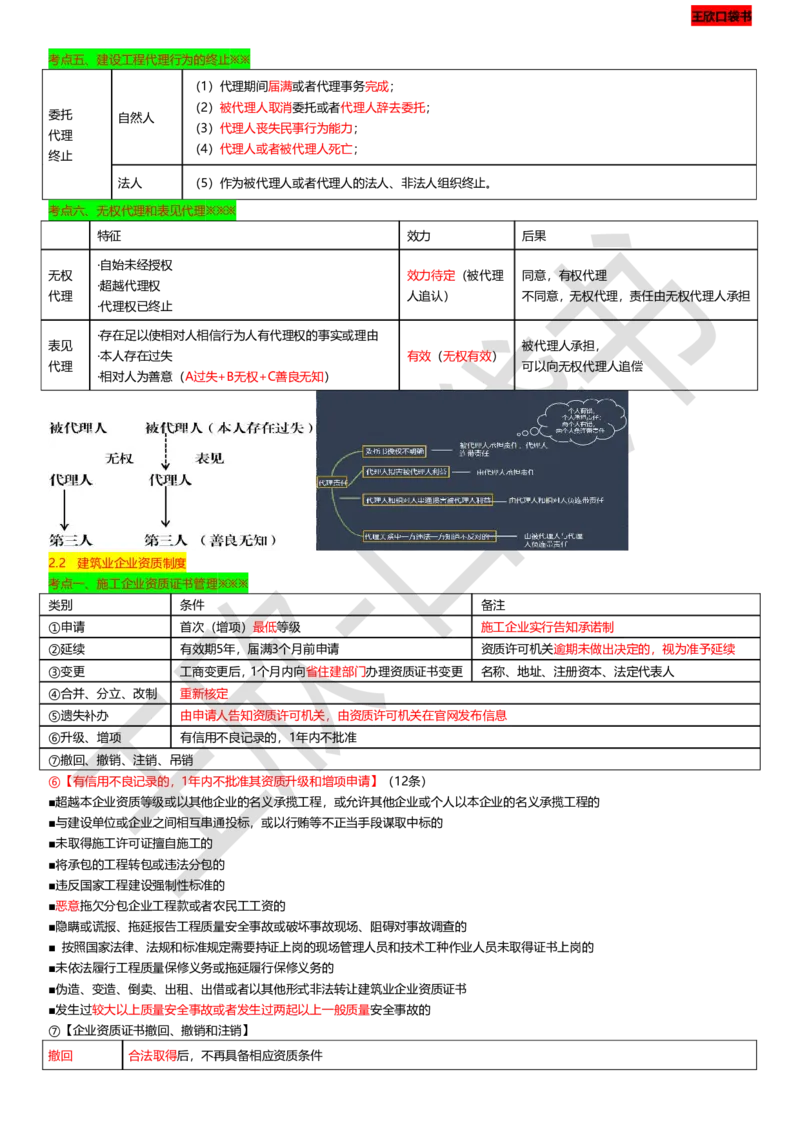 打印版（9月9日）一建-法规-王欣-临考点睛_2026年一建法规_2025年一建法规SVIP_04-冲刺串讲✿考点强化✿小灶集训_54-法规《临考点睛班》王欣KL_讲义