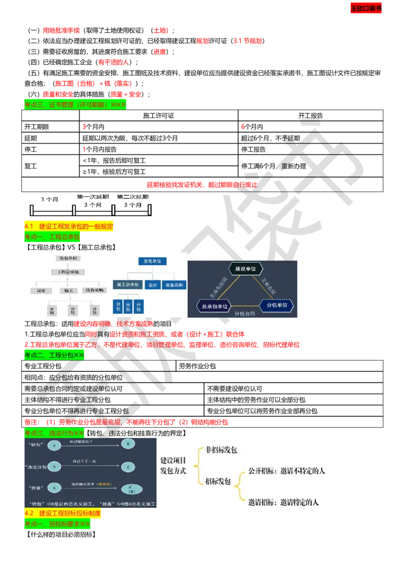 打印版（9月9日）一建-法规-王欣-临考点睛_2026年一建法规_2025年一建法规SVIP_04-冲刺串讲✿考点强化✿小灶集训_54-法规《临考点睛班》王欣KL_讲义