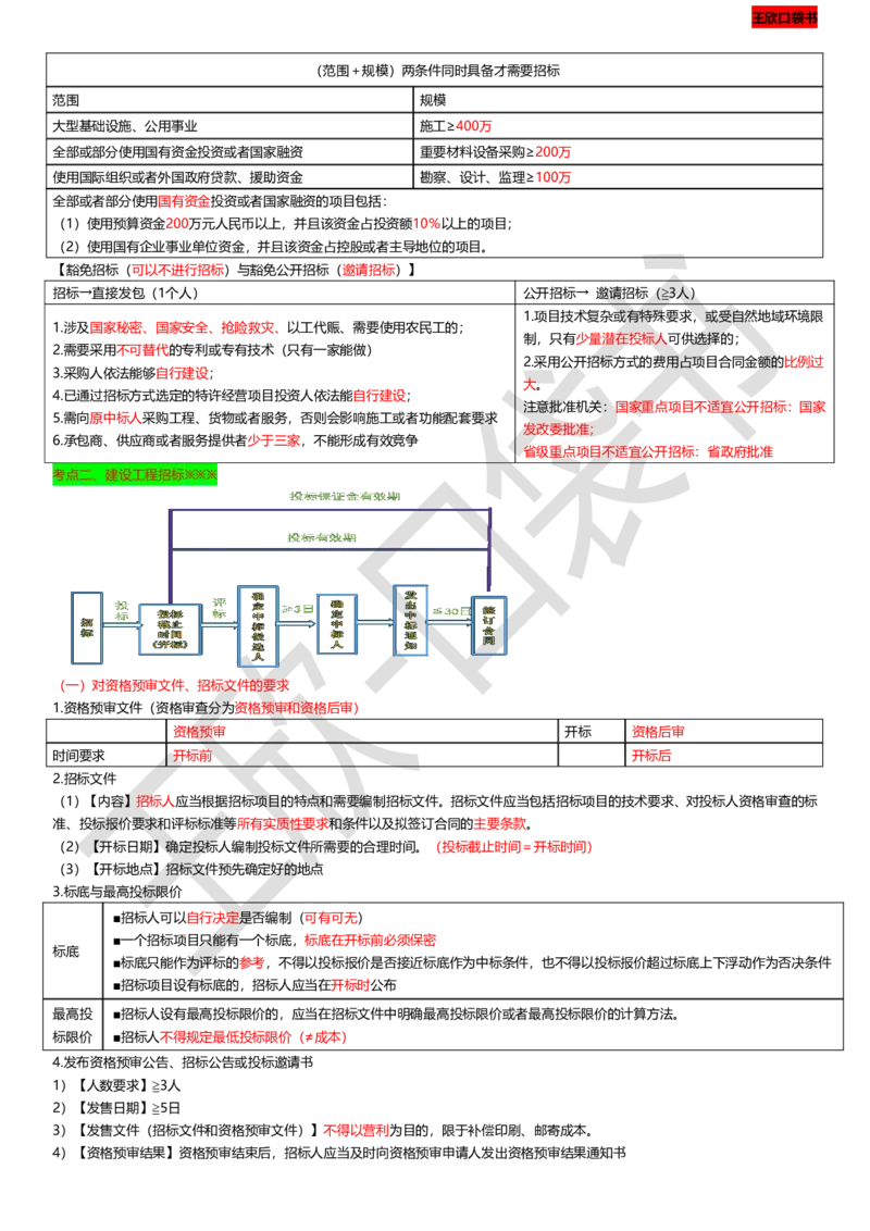 打印版（9月9日）一建-法规-王欣-临考点睛_2026年一建法规_2025年一建法规SVIP_04-冲刺串讲✿考点强化✿小灶集训_54-法规《临考点睛班》王欣KL_讲义