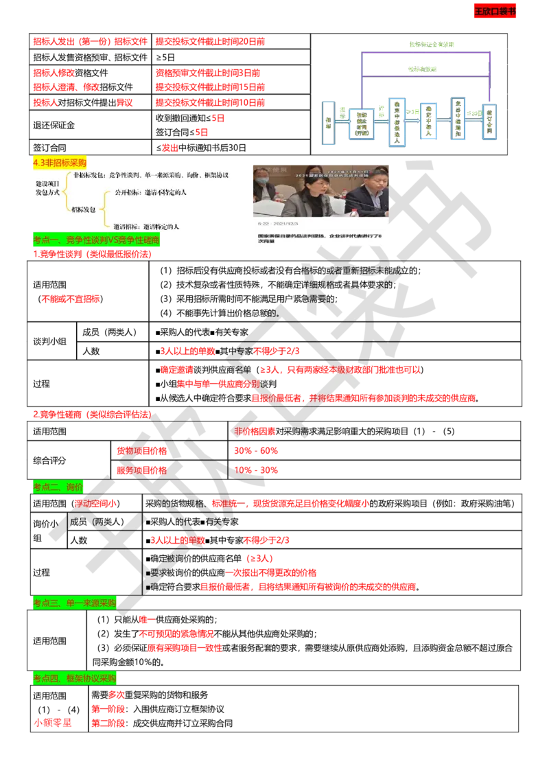 打印版（9月9日）一建-法规-王欣-临考点睛_2026年一建法规_2025年一建法规SVIP_04-冲刺串讲✿考点强化✿小灶集训_54-法规《临考点睛班》王欣KL_讲义