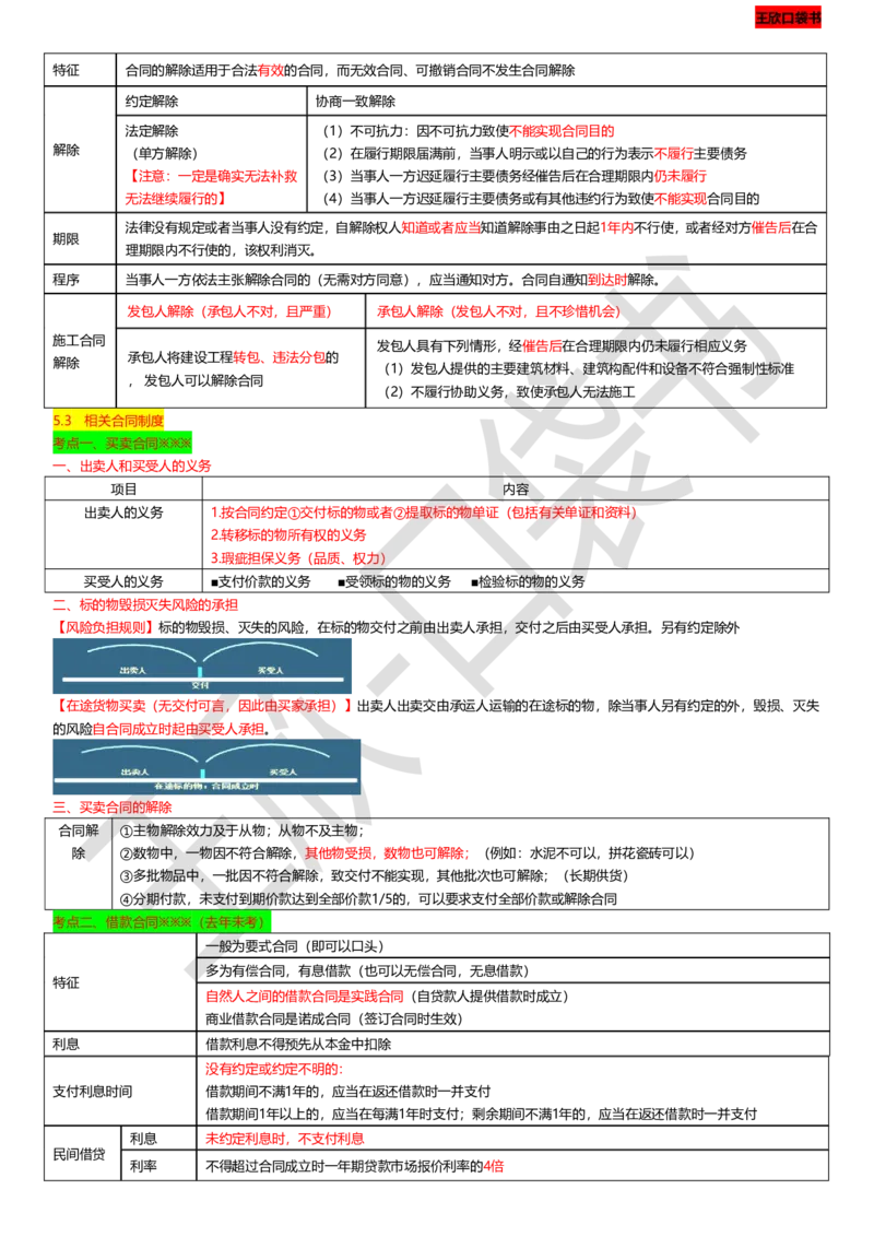 打印版（9月9日）一建-法规-王欣-临考点睛_2026年一建法规_2025年一建法规SVIP_04-冲刺串讲✿考点强化✿小灶集训_54-法规《临考点睛班》王欣KL_讲义