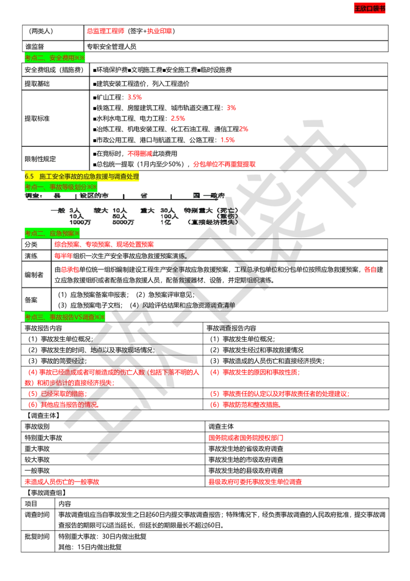 打印版（9月9日）一建-法规-王欣-临考点睛_2026年一建法规_2025年一建法规SVIP_04-冲刺串讲✿考点强化✿小灶集训_54-法规《临考点睛班》王欣KL_讲义