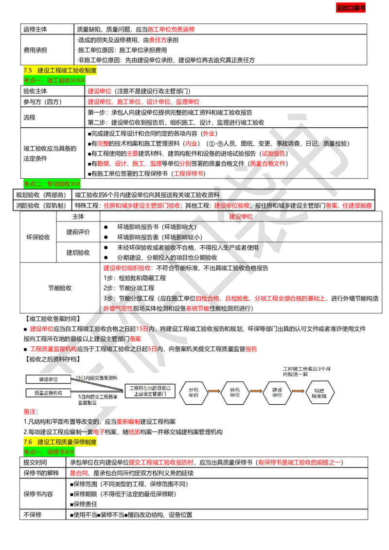 打印版（9月9日）一建-法规-王欣-临考点睛_2026年一建法规_2025年一建法规SVIP_04-冲刺串讲✿考点强化✿小灶集训_54-法规《临考点睛班》王欣KL_讲义