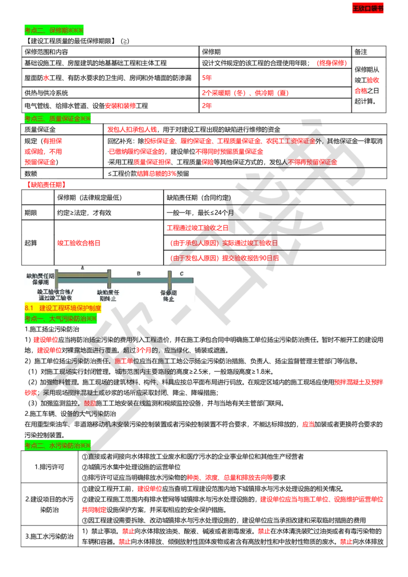 打印版（9月9日）一建-法规-王欣-临考点睛_2026年一建法规_2025年一建法规SVIP_04-冲刺串讲✿考点强化✿小灶集训_54-法规《临考点睛班》王欣KL_讲义