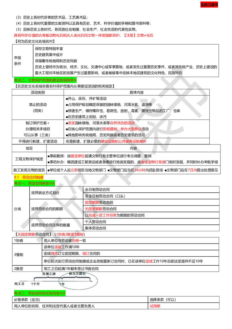打印版（9月9日）一建-法规-王欣-临考点睛_2026年一建法规_2025年一建法规SVIP_04-冲刺串讲✿考点强化✿小灶集训_54-法规《临考点睛班》王欣KL_讲义
