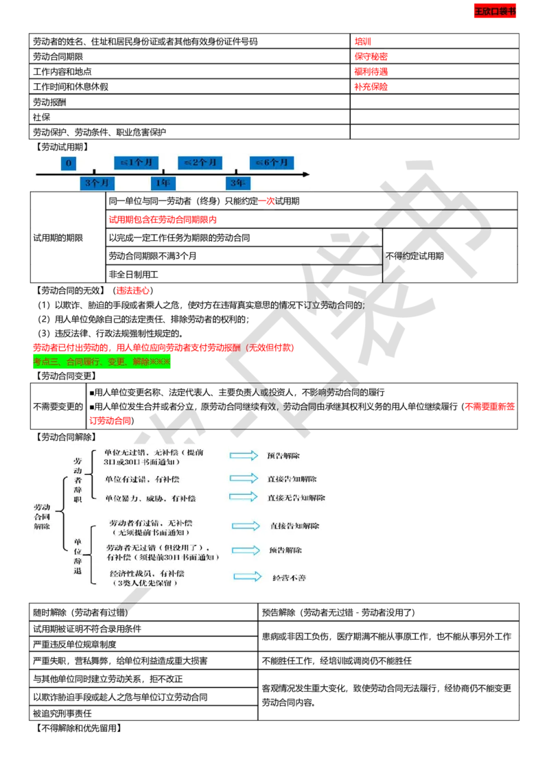 打印版（9月9日）一建-法规-王欣-临考点睛_2026年一建法规_2025年一建法规SVIP_04-冲刺串讲✿考点强化✿小灶集训_54-法规《临考点睛班》王欣KL_讲义