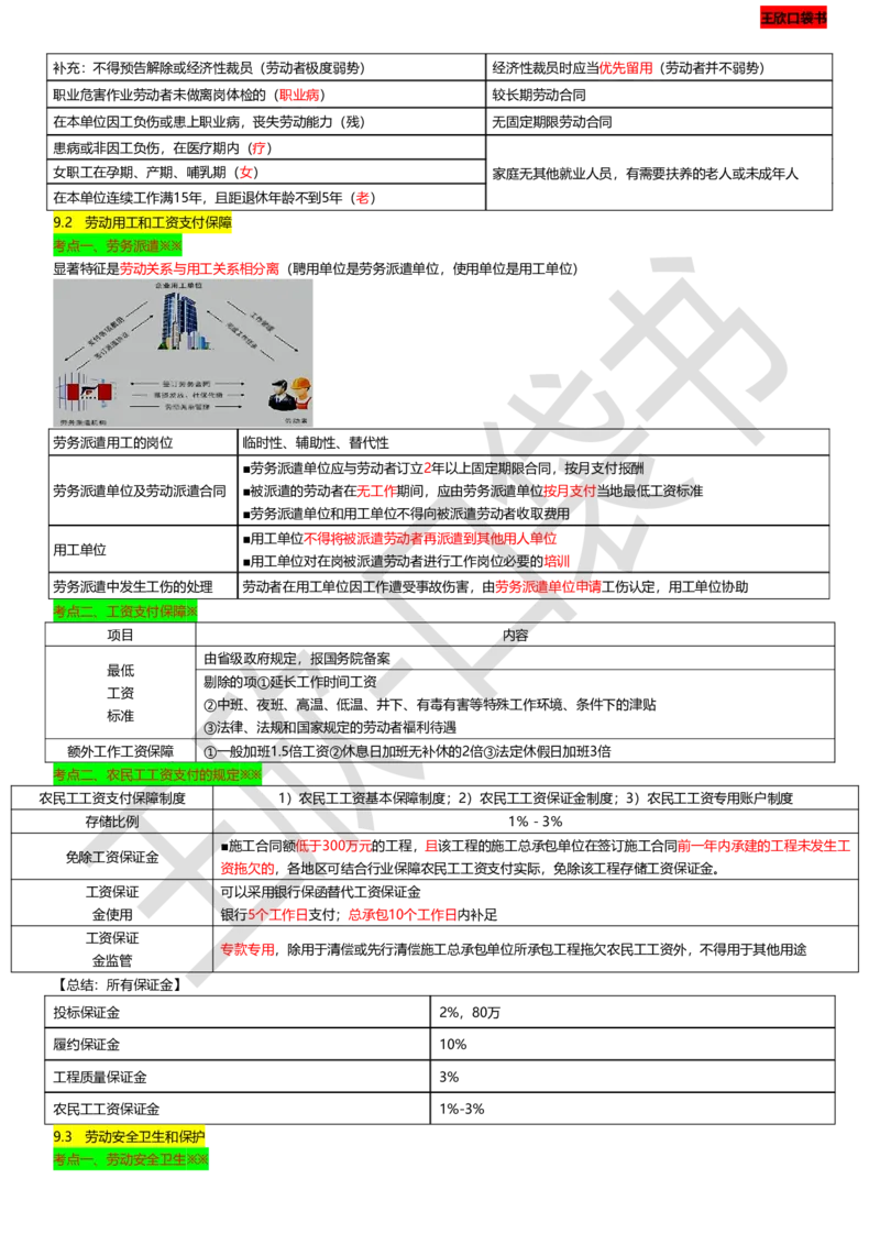 打印版（9月9日）一建-法规-王欣-临考点睛_2026年一建法规_2025年一建法规SVIP_04-冲刺串讲✿考点强化✿小灶集训_54-法规《临考点睛班》王欣KL_讲义