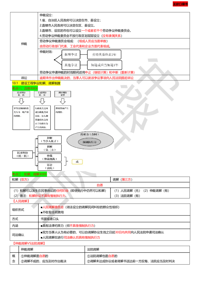 打印版（9月9日）一建-法规-王欣-临考点睛_2026年一建法规_2025年一建法规SVIP_04-冲刺串讲✿考点强化✿小灶集训_54-法规《临考点睛班》王欣KL_讲义