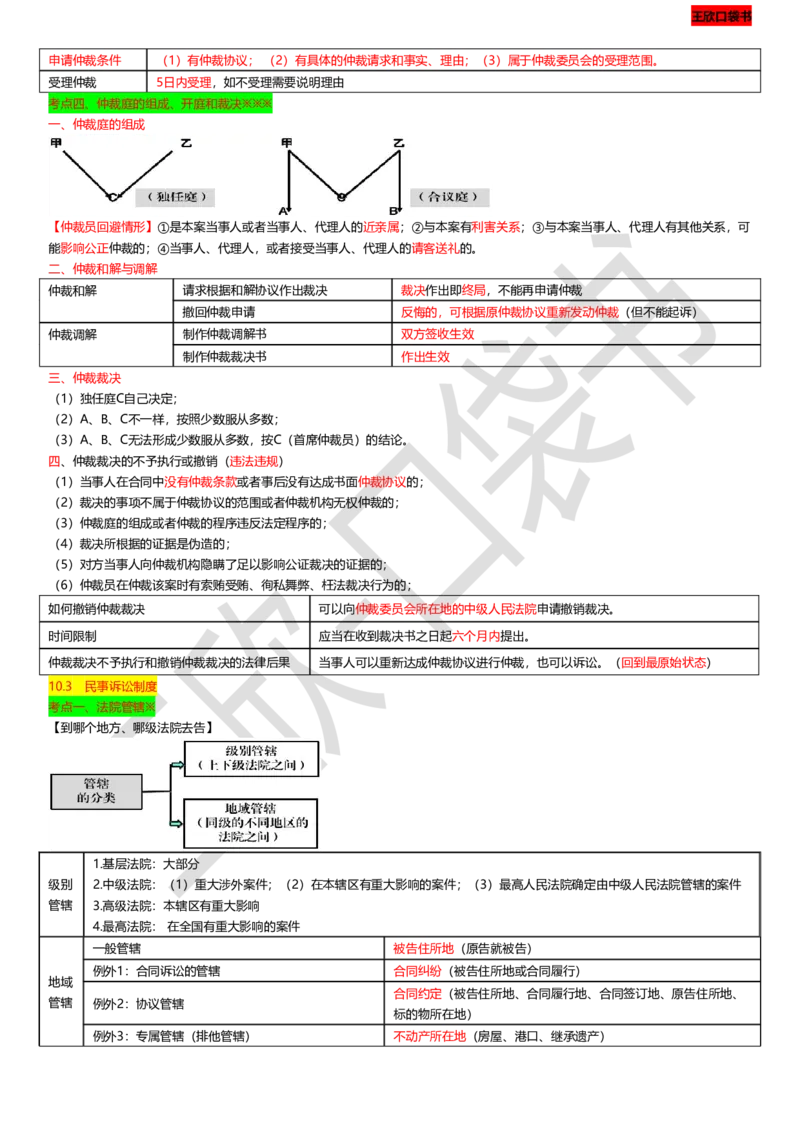 打印版（9月9日）一建-法规-王欣-临考点睛_2026年一建法规_2025年一建法规SVIP_04-冲刺串讲✿考点强化✿小灶集训_54-法规《临考点睛班》王欣KL_讲义